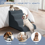 Zerbuger — Escalera y Rampa de Espuma para Perros y Gatos — Escalones Antideslizantes para Cama, Sofá y Silla