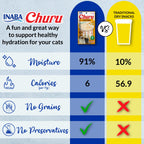 INABA Churu — Snack Cremoso Lickable sin Granos con Vitamina E y Taurina para Gato