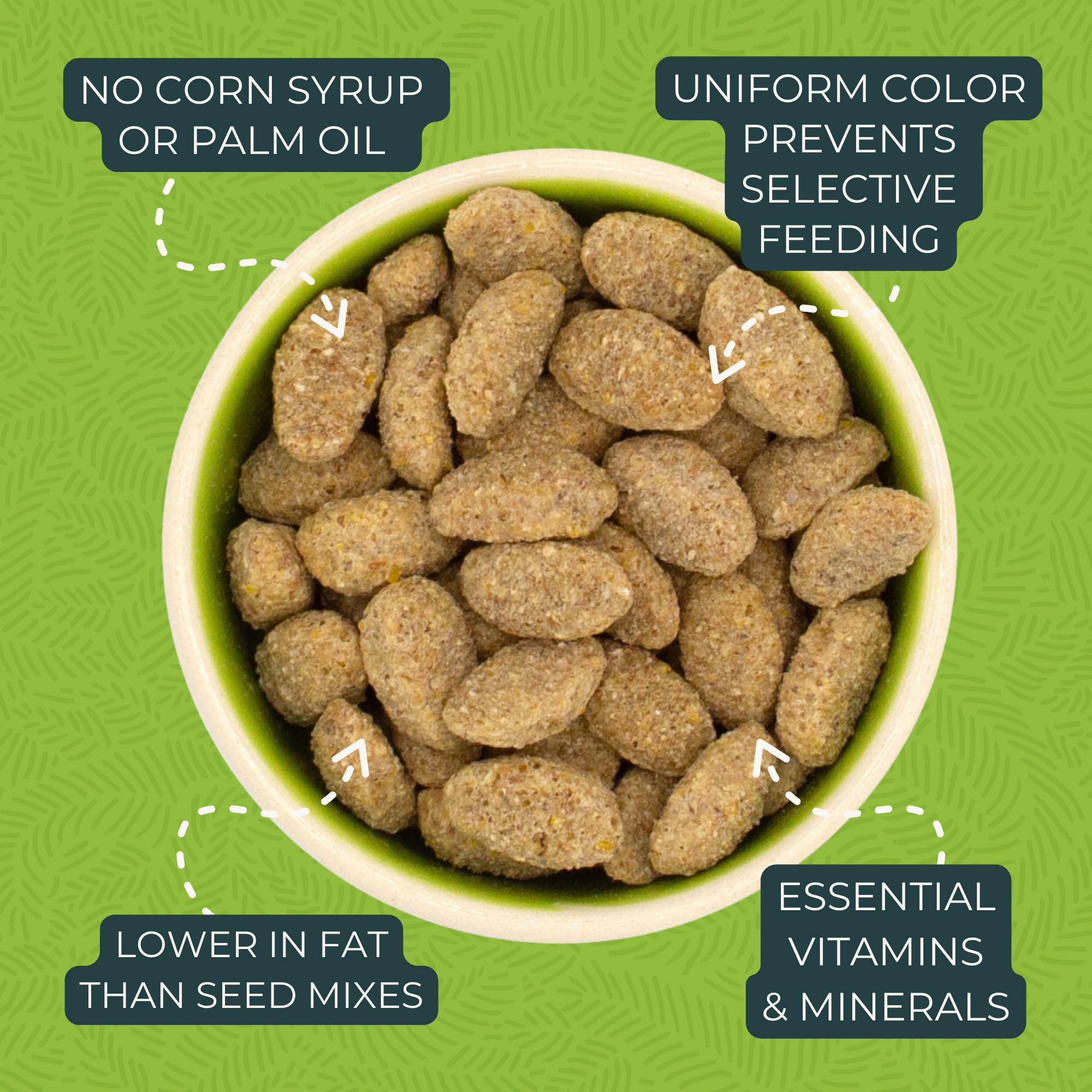 ZuPreem FruitBlend — Alimento en Pellets para Aves Medianas y Grandes (Loro, Conure, Caique, Gris Africano, Eclectus, Cacatúa Pequeña)
