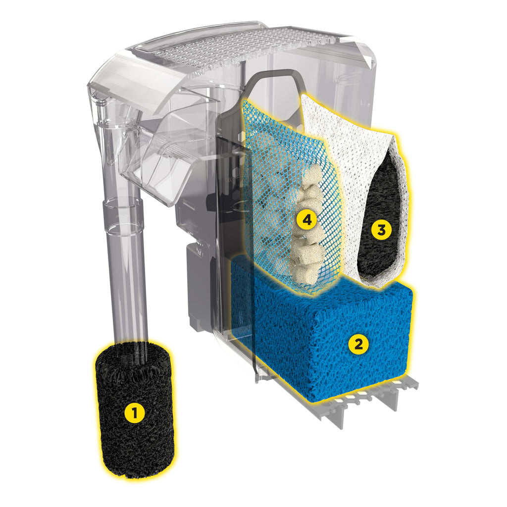 Filtro de Poder Fluval AC20 para Acuarios de 18 a 76 Litros (5 a 20 Galones) — Filtración Eficiente para Peces y Acuarios Pequeños