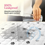 Tapete Entrenador Lavable y Reutilizable para Perros — Protección Impermeable Súper Absorbente contra Orina, Paquete de 2