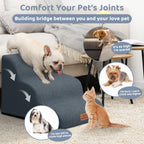 Zerbuger — Escalera y Rampa de Espuma para Perros y Gatos — Escalones Antideslizantes para Cama, Sofá y Silla