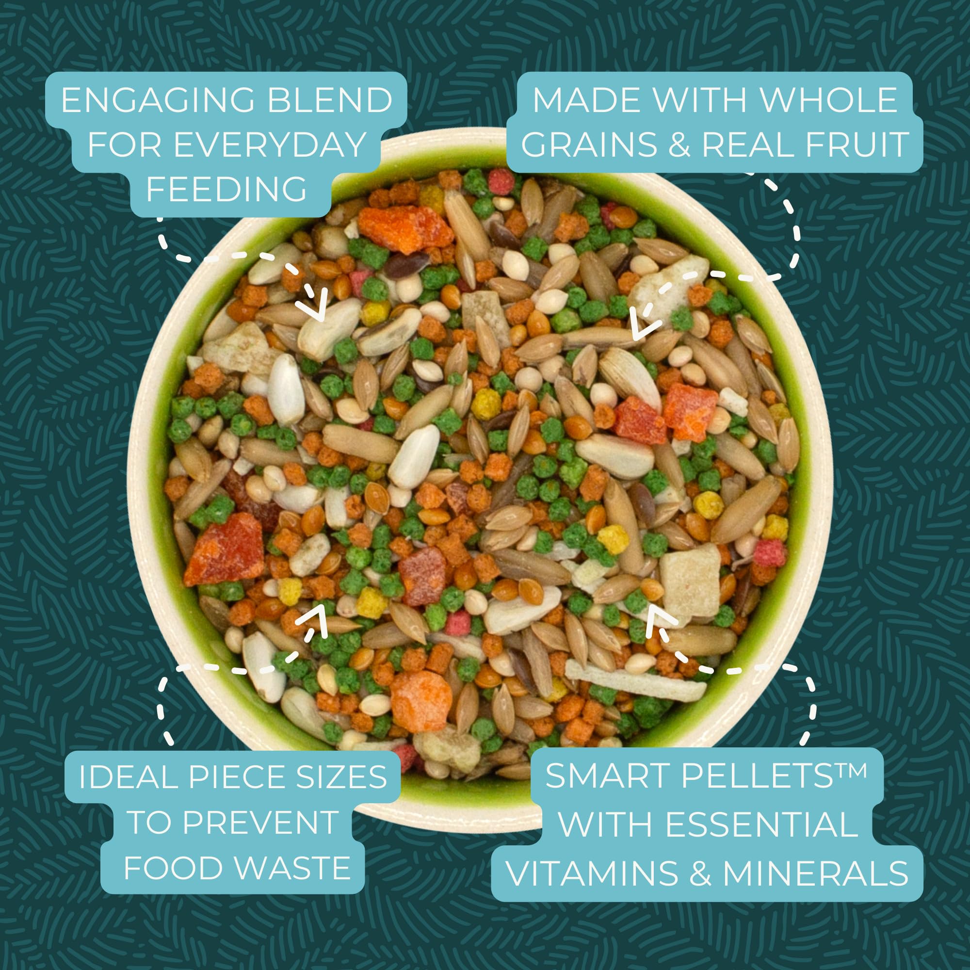 ZuPreem FruitBlend — Alimento en Pellets para Aves Medianas y Grandes (Loro, Conure, Caique, Gris Africano, Eclectus, Cacatúa Pequeña)