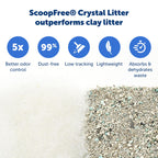 PetSafe ScoopFree — Bandeja Desechable con Cristales de Sílica para Caja de Arena Automática para Gatos