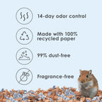 Kaytee Clean & Cozy Extreme Odor Control — Cama y Sustrato Absorbente con Control de Olores para Cobayos, Conejos, Hámsters, Jerbos y Chinchillas