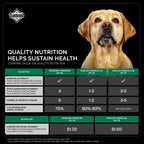 Diamond — Croquetas para Perros Adultos Muy Activos y Deportivos con Proteína, Probióticos y Antioxidantes