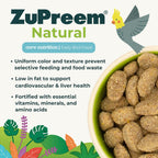 ZuPreem FruitBlend — Alimento en Pellets para Aves Medianas y Grandes (Loro, Conure, Caique, Gris Africano, Eclectus, Cacatúa Pequeña)