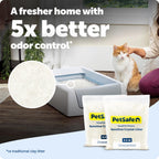PetSafe ScoopFree — Arena de Cristales de Sílica Premium para Gato, Control de Olores 5 Veces Superior