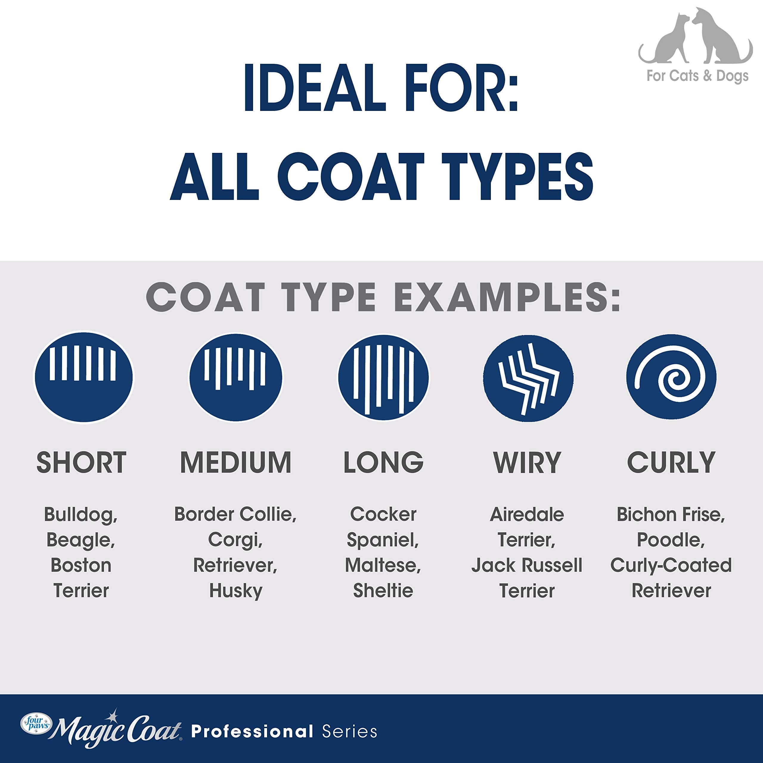 Four Paws Magic Coat Serie Profesional — Tijeras de Adelgazamiento para Perros y Gatos con Puntas Redondeadas y Agarre Antideslizante, 7.5 Pulgadas