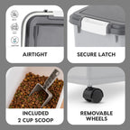 IRIS USA — Contenedor Hermético para Alimento de Perro y Gato, Combo 30 lbs y 11 lbs, Apilable con Ruedas y Taza Medidora de 2 Tazas