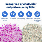 PetSafe ScoopFree — Bandeja Desechable con Cristales de Sílica para Caja de Arena Automática para Gatos