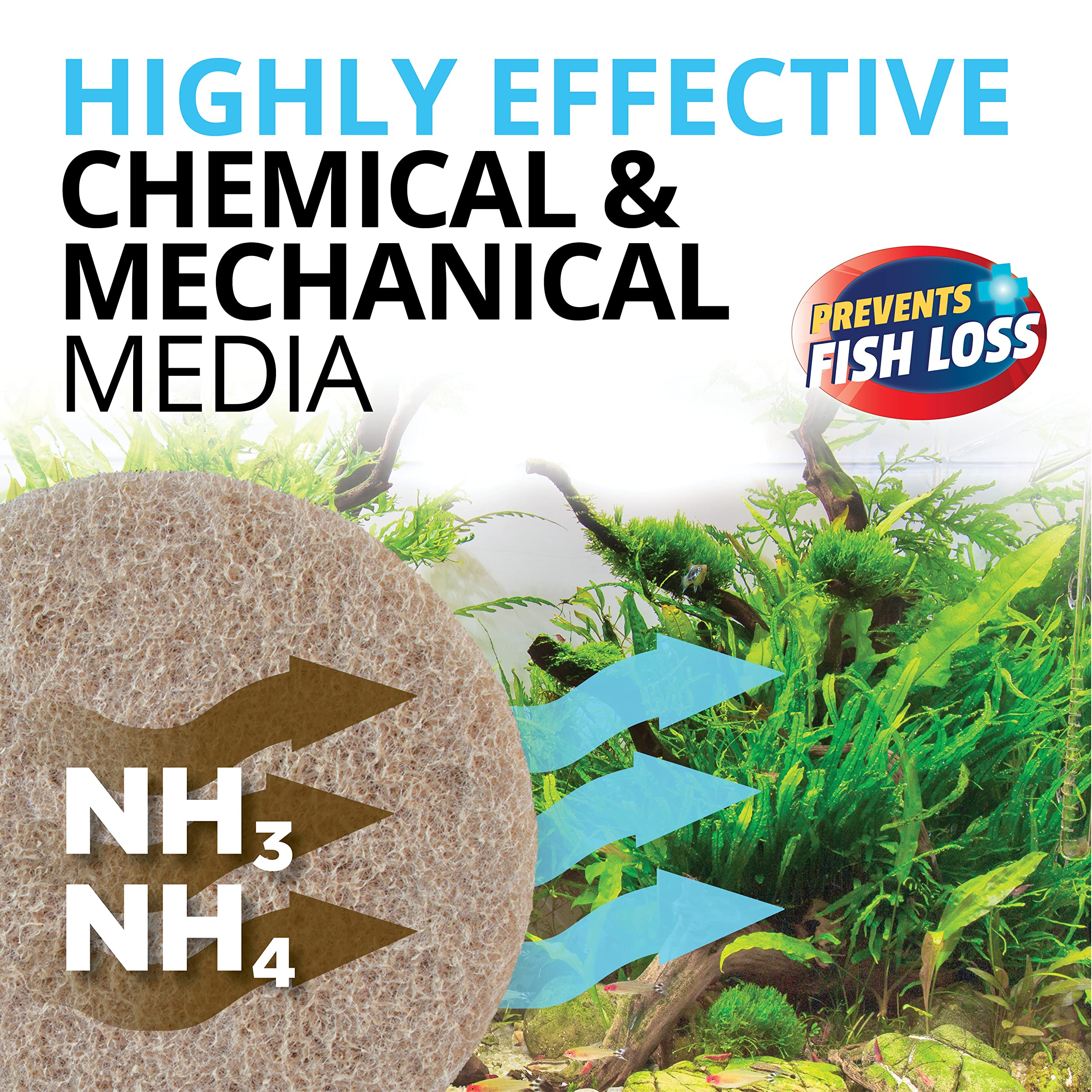 Fluval Almohadilla Removedora de Amoniaco para Filtros FX4 y FX6 — Medio Filtrante Químico y Mecánico 2 en 1, Paquete de 3 Unidades